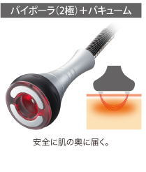 メディライン RF(ラジオ波)①