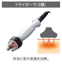 メディライン RF(ラジオ波)②